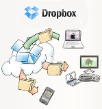 Tutoriel Dropbox, l’outil indispensable pour les travailleurs nomades